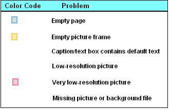 Photo Books software - color code problems